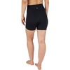 image:imageYogalicious Womens 5 7 High Waisted Biker Shorts Squat Proof Workout Yoga Short 2 PackCayenneBlack 5