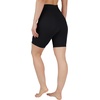 image:imageYogalicious Womens 5 7 High Waisted Biker Shorts Squat Proof Workout Yoga Short 2 PackGreenmilieuBlack 7