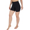 image:imageYogalicious Womens 5 7 High Waisted Biker Shorts Squat Proof Workout Yoga Short 2 PackMicrochipBlack 5